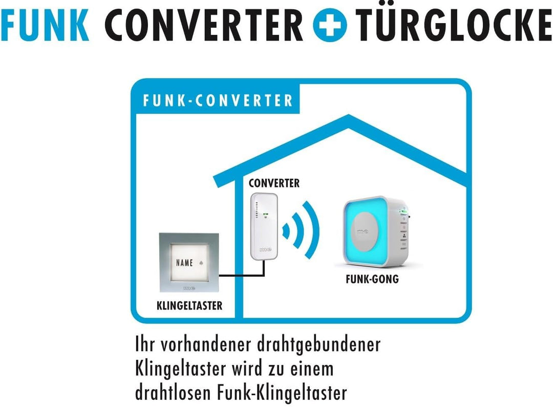 Funk-Converter + Mobiler Türglocken-Empfänger Mod. BELL-350