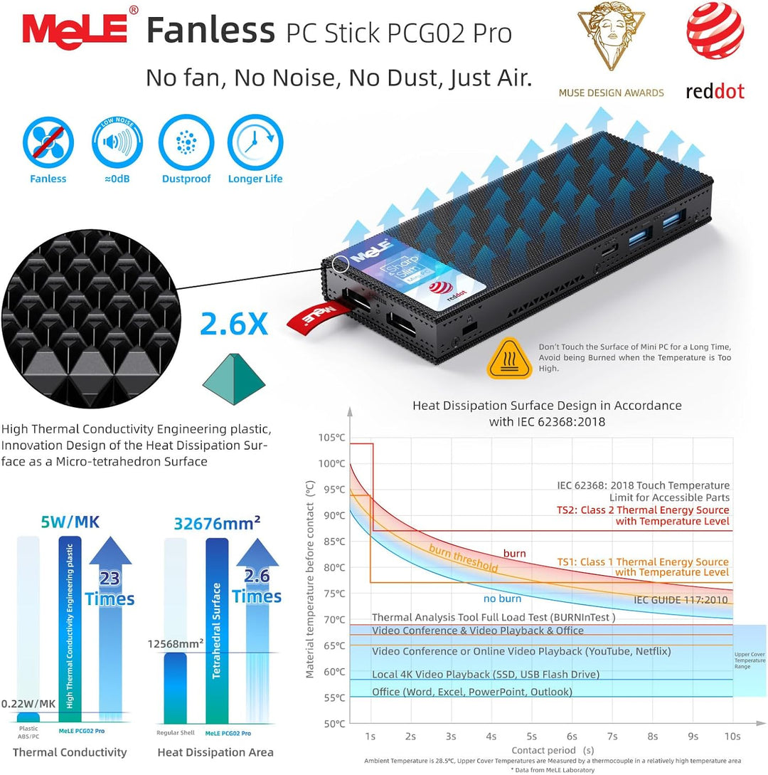 MeLE PCG02 Pro Lüfterloser Mini-PC Stick, Reddot Gewinner 2024, N100 8GB 128GB, Dual HDMI2.0, 4k 60H
