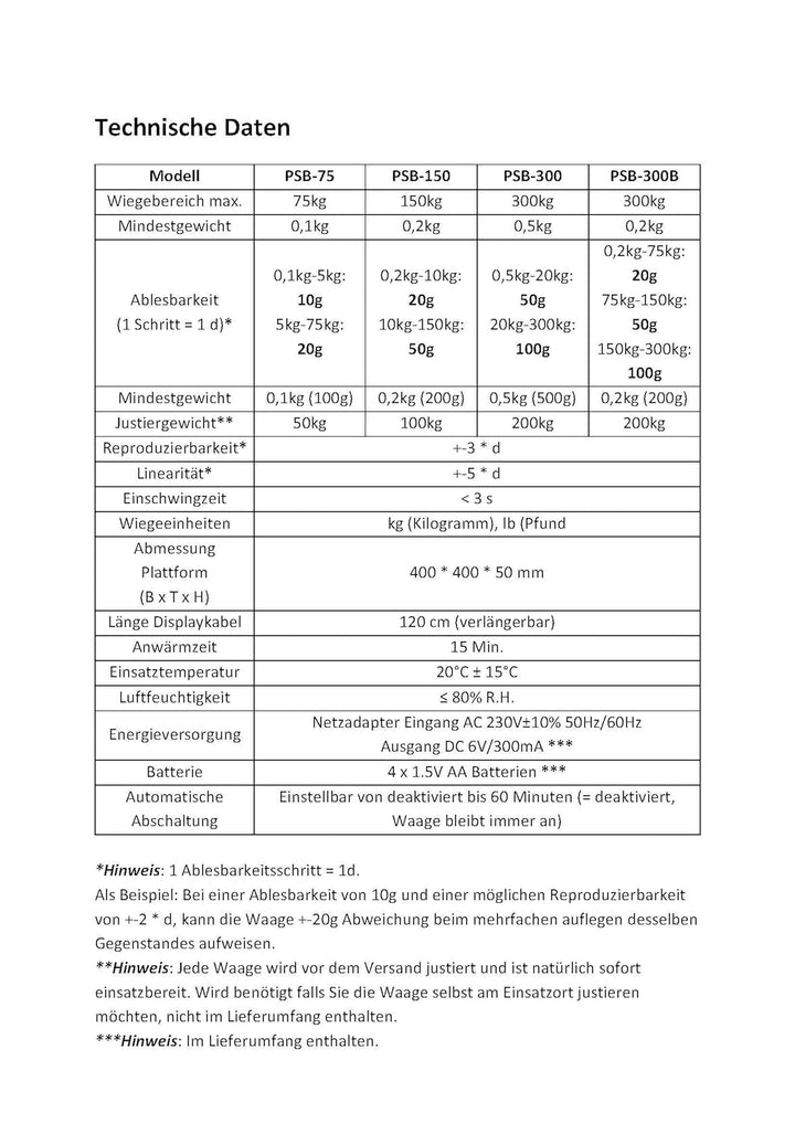 G&G PSB 150kg/50g-10kg/20g Paketwaage Plattformwaage, robuste 40 × 40 cm Wiegefläche aus Aluminumgus