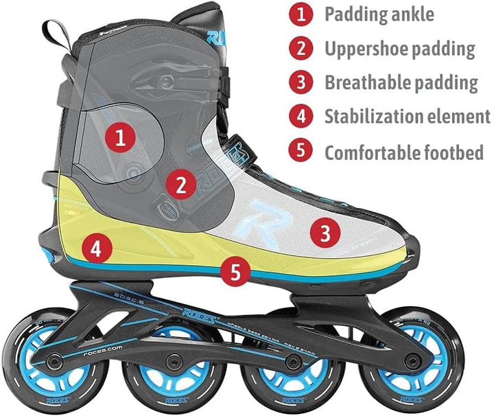 Roces Damen Icon Inliner 40 black/aqua, 40 black/aqua