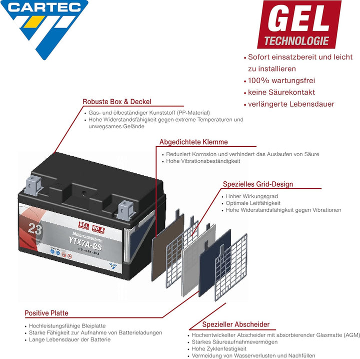CARTEC Motorradbatterie YTX7A-BS, 6Ah, 90A, Gel Technologie Motorrad-Starter-Batterie, Erstausrüster
