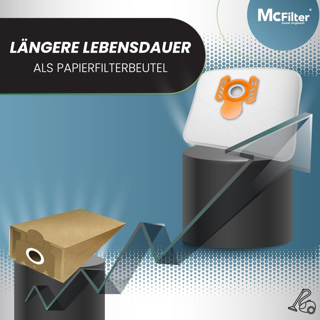 McFilter | 20 Staubsaugerbeutel geeignet für Swirl A07 | für AEG, Electrolux | A 07 | 5-lagiger Stau