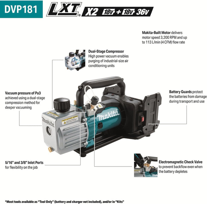 Makita DVP181ZK Akku-Vakuumpumpe 18V (ohne Akku, ohne Ladegerät) im Transportkoffer