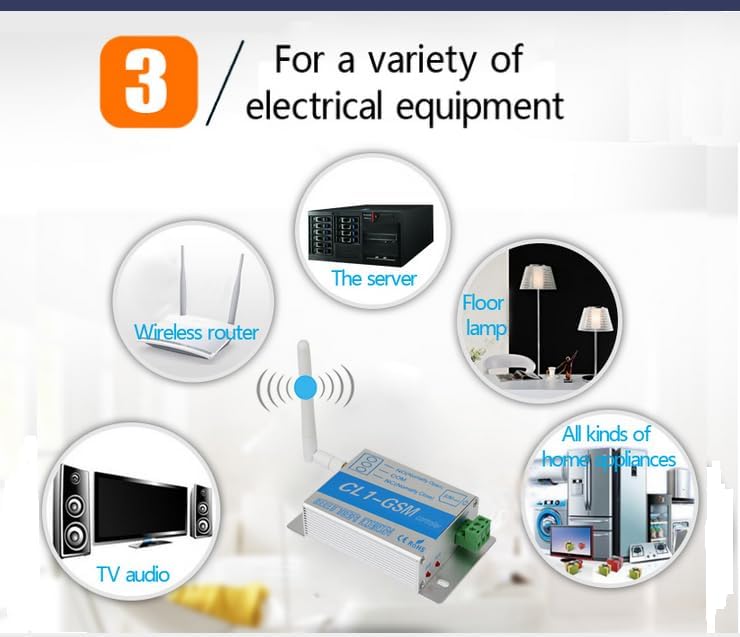 Drahtlose Fernbedienung GSM SMS Smart Home Sicherheitssystem Schalter CL1-GSM Gate Türöffner Operato