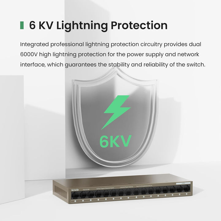 Tenda Netzwerk-Switch Innen für Überwachungskamera Aussen, Ethernet-Splitter, Plug & Play, lüfterlos