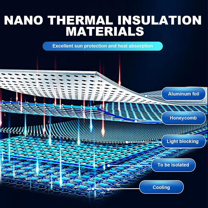 Sonnenschutz Frontscheibe für Mercedes Sprinter 2006-2018, 600D Oxford Tuch 100% Lichtblockend, Wass