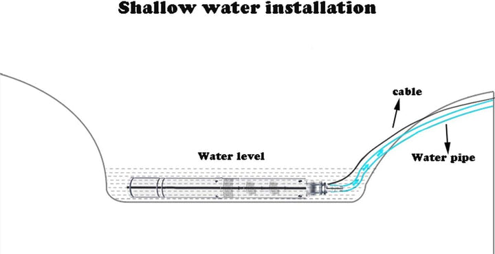 SHYLIYU Tiefbrunnenpumpe 220V Tauchpumpe Edelstahl Tauchpumpe oder Hauswasserwerk und Garten (0.5KW