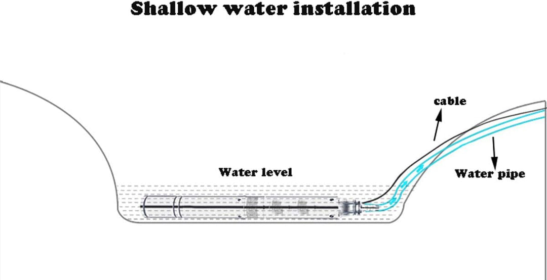 SHYLIYU Tiefbrunnenpumpe 220V Tauchpumpe Edelstahl Tauchpumpe oder Hauswasserwerk und Garten (0.25KW