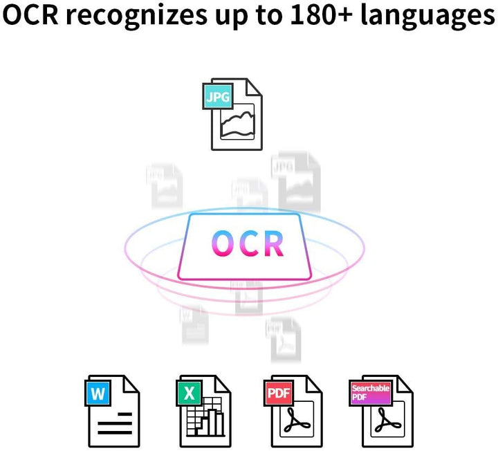 CZUR Shine 800 A3 Pro Dokumentenkamera, Tragbarer Dokumentenscanner mit Maximaler Grösse A3 Flachble