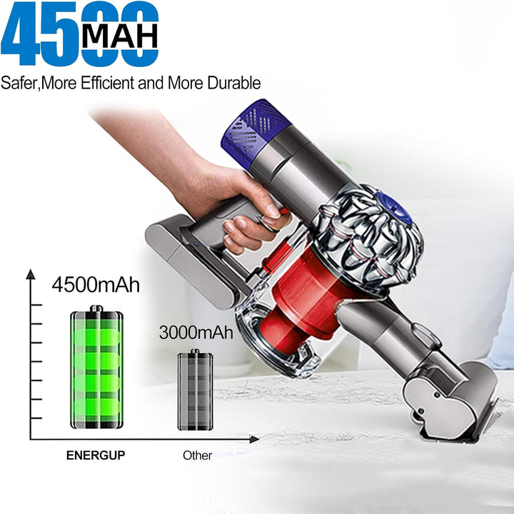 Energup 21.6V 4500mAh Ersatz Akku für Dyson V6 Fluffy V6 Animal V6 Motorhead V6 SV03 Absolute V6 DC5