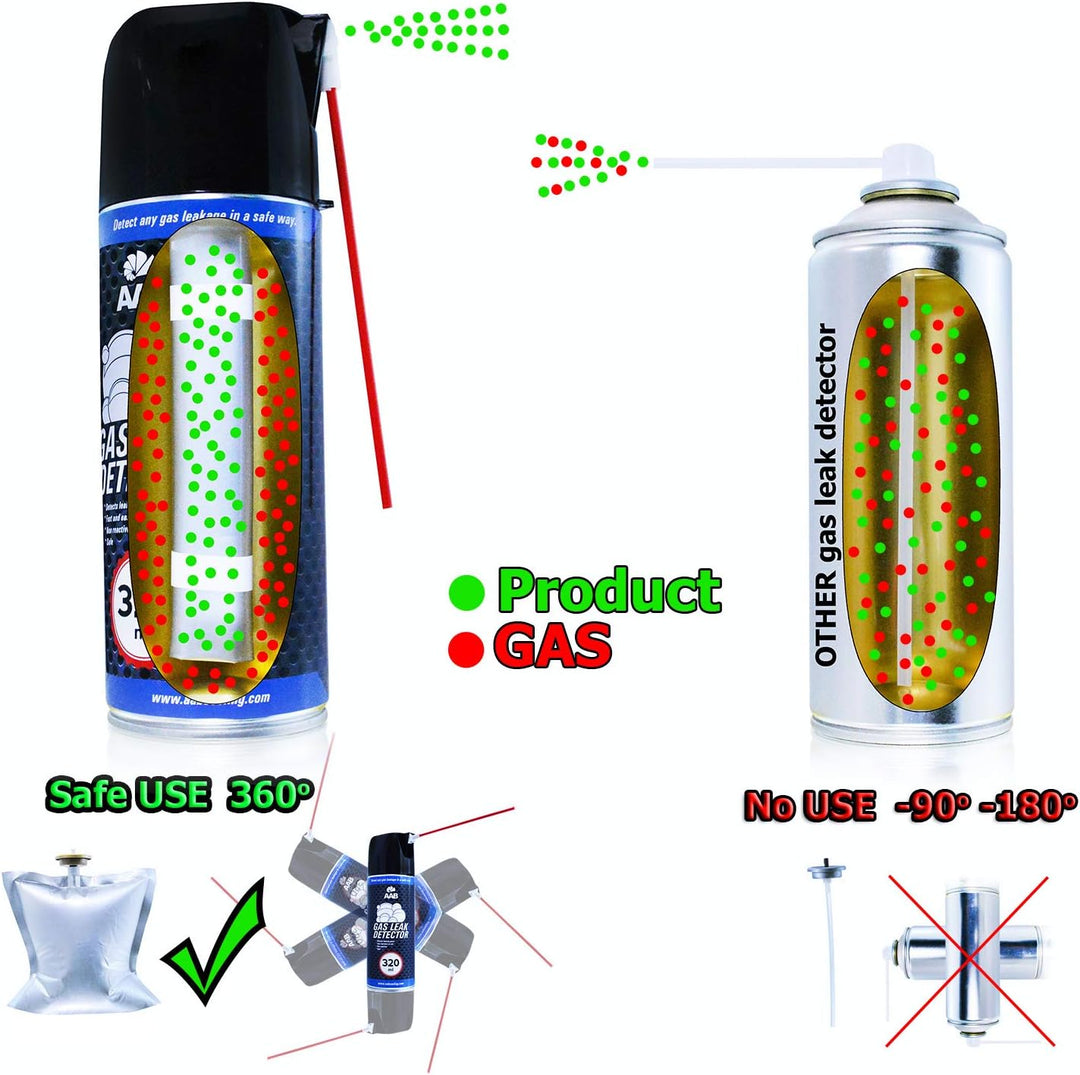 AABCOOLING Gas Leak Detector 320ml - Klimaanlage Auto, Gasleckspray, Klima Leckstopp, Lecksuche Spra