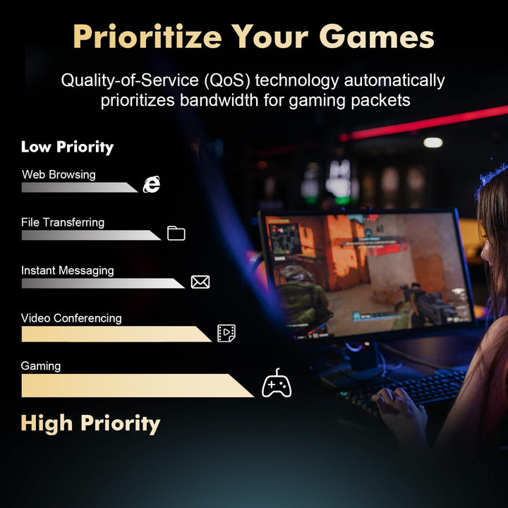 Binardat 2 Port 10G Ethernet PCIe Netzwerk Adapter, Intel X540 Chip LAN Controller, 10G/1G/100Mbps E