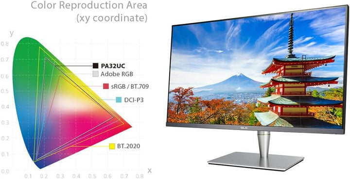 ASUS ProArt PA24AC | 24.1 Zoll WUXGA Professioneller Monitor | 16:10 IPS, 1920x1200 | ergonomisch, P