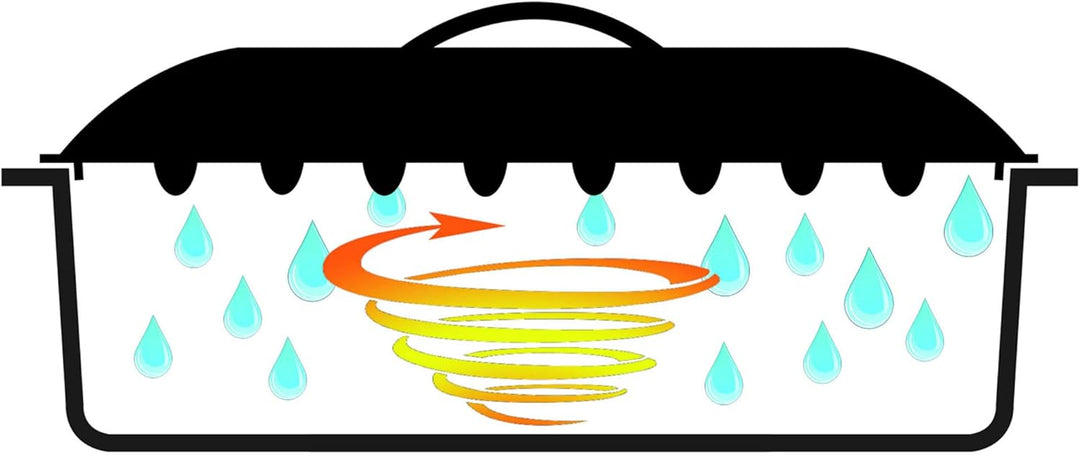 STONELINE Bräter Induktion 28 cm, 4,2 L, Bräter mit Deckel, Aluguss beschichteter Topf mit echten St