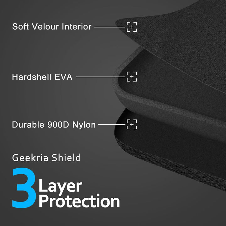 Geekria Shield Kopfhörerhülle kompatibel mit Sony WH-1000XM4, WH-1000XM3, WH-1000XM2, WH-XB910N Hüll