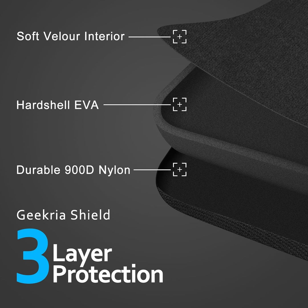 Geekria Tasche Kopfhörer für Audio Technica ATH AD700, AD700X, AD500X, AD900X, AD1000X, A1000Z, W100