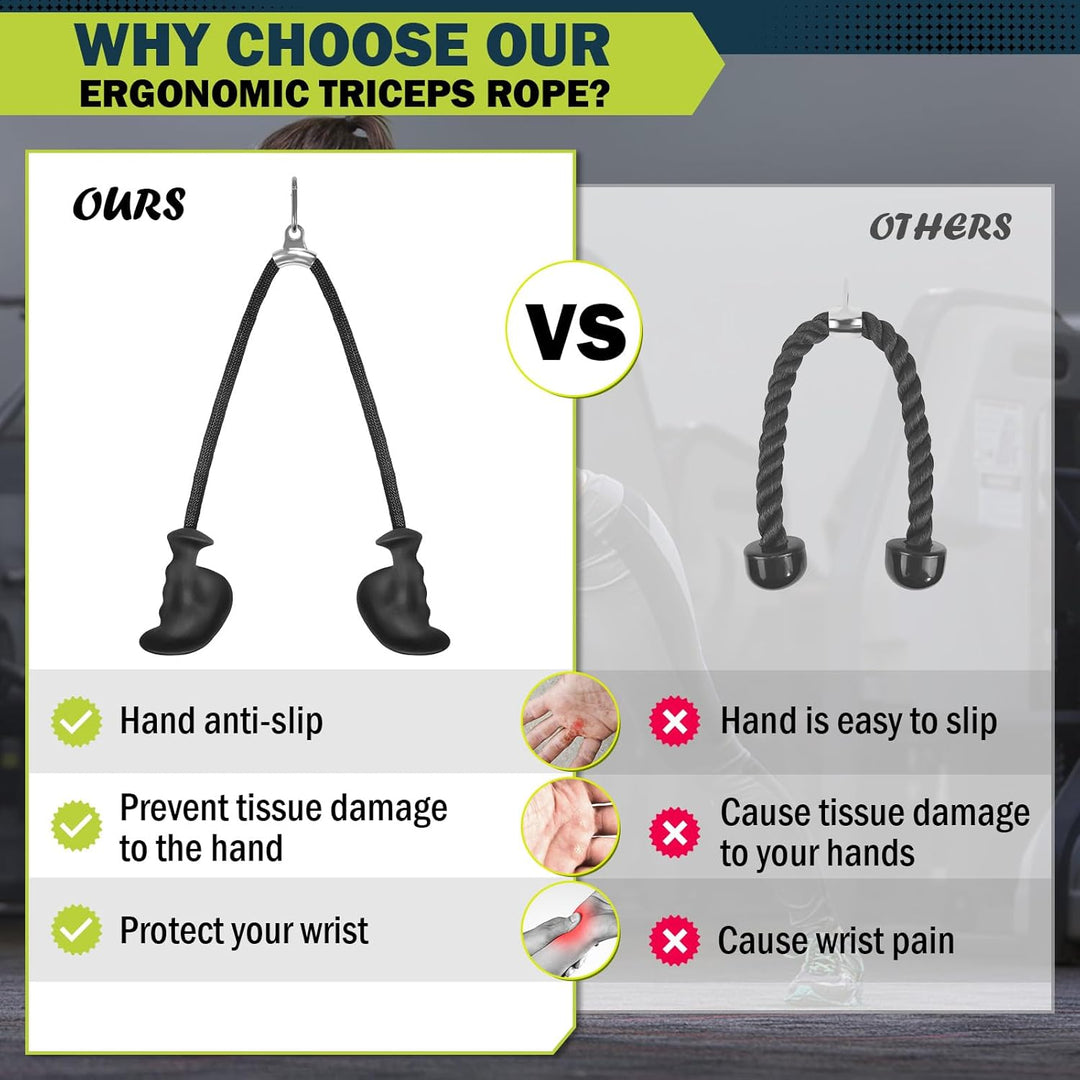 DASKING Trizepsseil Unterarmtrainer Ergonomisches Griffe, Kabelmaschine Trizeps Ergonomischen Rutsch