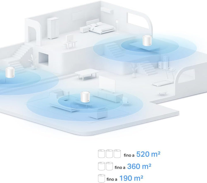 TP-Link Deco X10 Mesh WLAN Set (1 Pack), Wi-Fi 6 AX1500 Dual Band Repeater & Router, 2X Gigabit Port