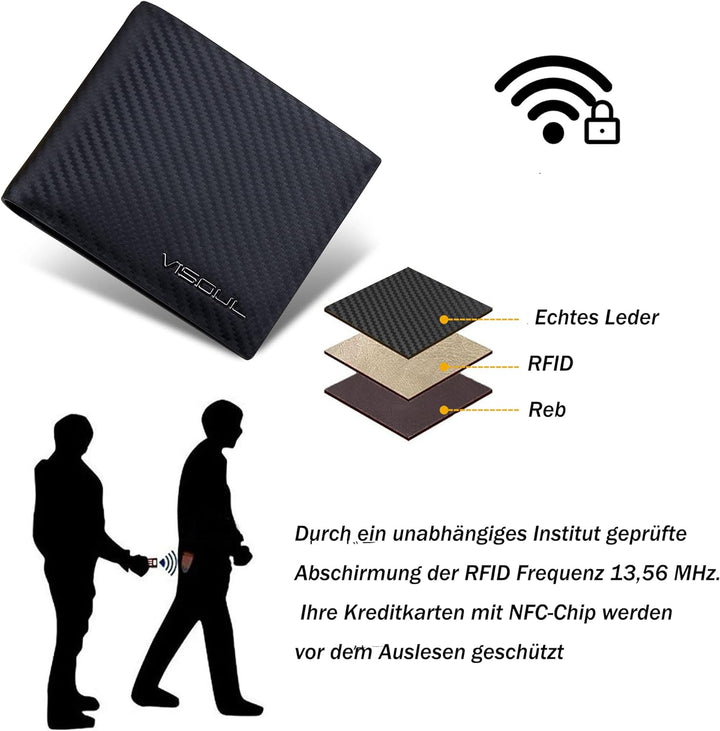 VISOUL Leder Geldbörse Herren mit ID-Fenster & RFID Schutz I Echtleder Geldbeutel für Männer I Porte