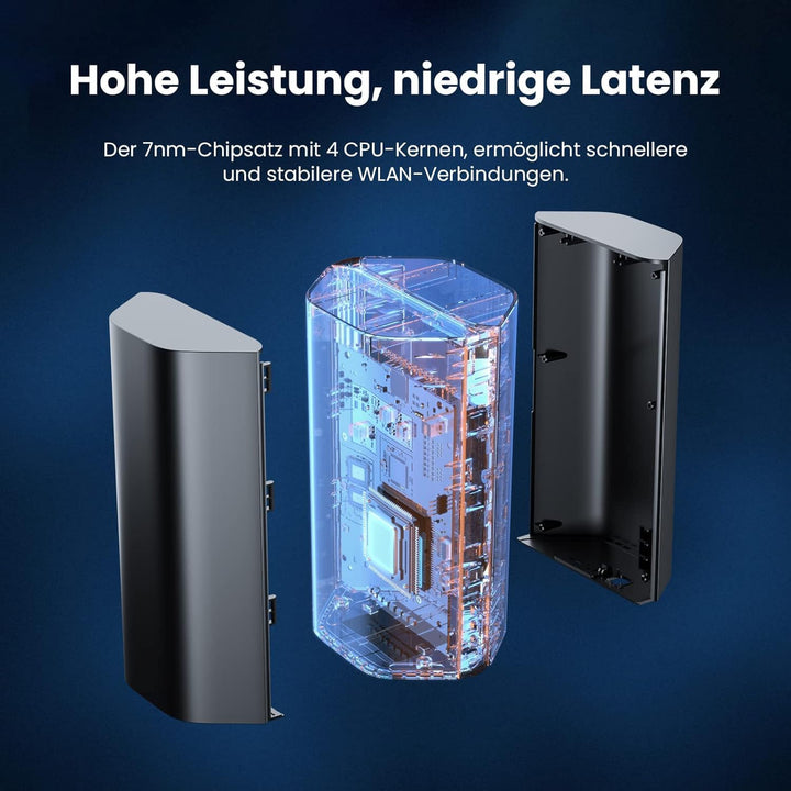 Tenda 5G03 5G NR LTE WLAN Router für Nano-SIM-Karte (AX1800 CAT19 2,4GHz: 574Mbit/s+5GHz: 1201Mbit/s