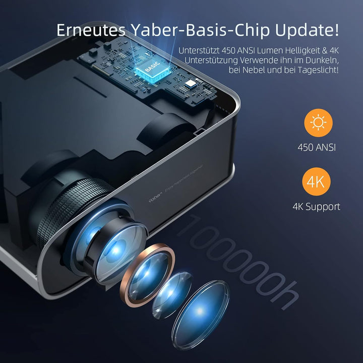 Beamer, WiFi 6 Bluetooth Beamer, YABER 450ANSI Full HD 1080P Heimkino Projektor with 4P Trapezoidal
