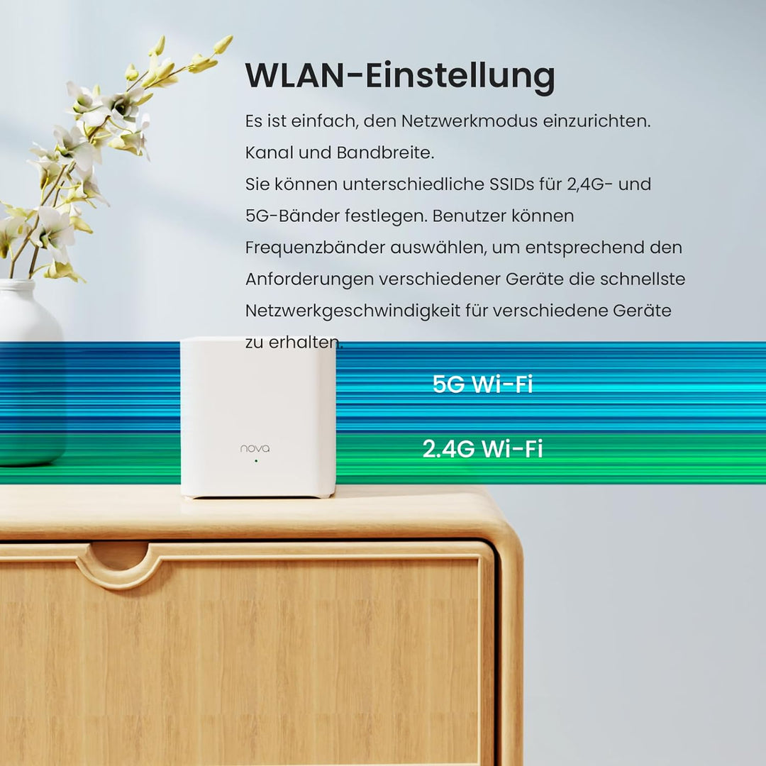 Tenda MX3 (2 Pack) WiFi 6 Mesh AX1500, WiFi 6 Mesh System für das ganze Haus, MU-MIMO, Abdeckung bis