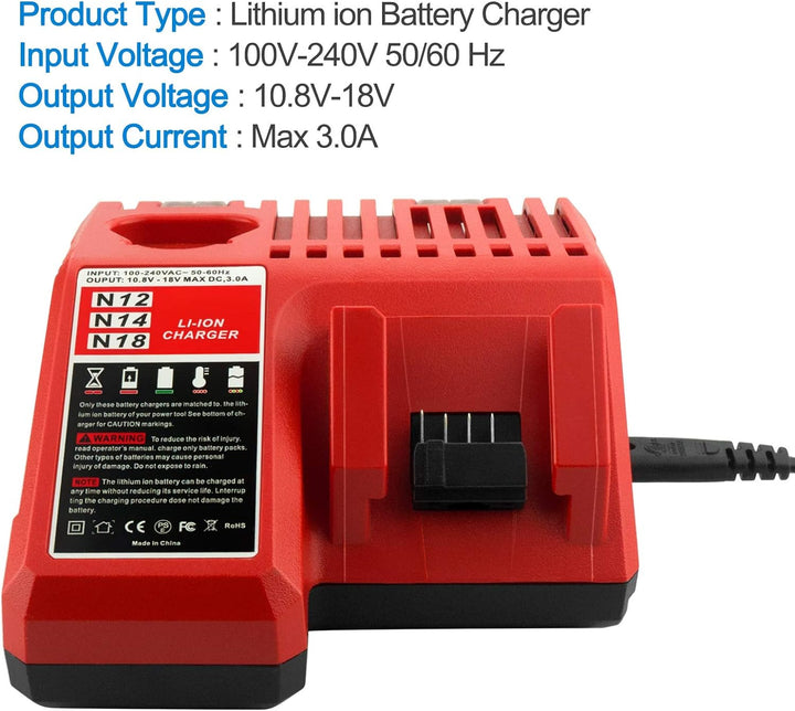 GOOALITY 3A 12V - 18V Ersatz Ladegerät für Milwaukee 12V-18V Akku M12 M18 48-59-1812 48-11-2420 48-1