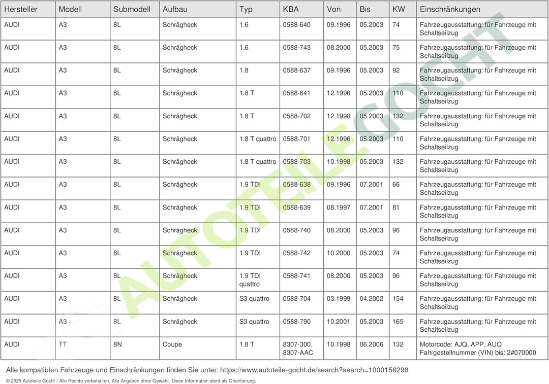 LuK 512002610 Nehmerzylinder, Kupplung