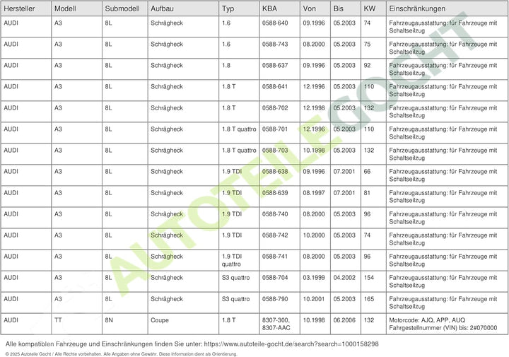 LuK 512002610 Nehmerzylinder, Kupplung