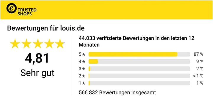 Rothewald Zoll-Werkzeugsatz, 92 Teile, Herausnehmbare Bithalter Für Zoll-Bits, Feinverzahnte Ratsche