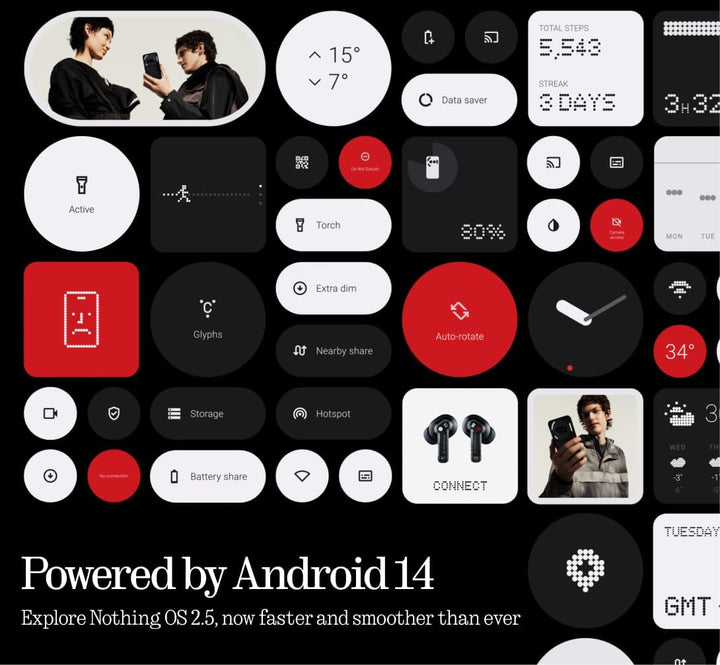 Nothing Phone (2a) 8+128GB - Handy ohne vertrag mit Nothing OS 2.5 - Schwarz Schwarz 8+128GB Phone (