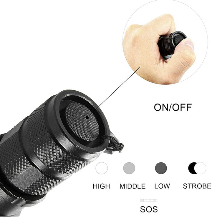 VISVIC LED Taschenlampe mit 8 Pack Akku und 1 Pack 4-Slot USB Ladegerät 2000 Lumen Wasserdicht Zooma