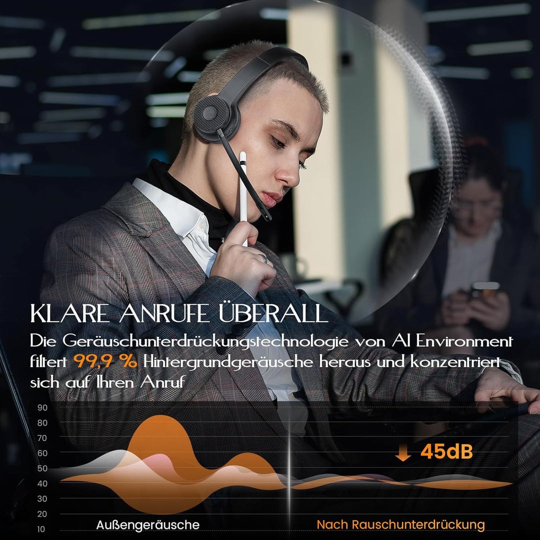 EKSA H16 Wireless Headset, Bluetooth 5.2 Headset mit Mikrofon & USB Dongle [Bis zu 55 Stdn & 15 Mete