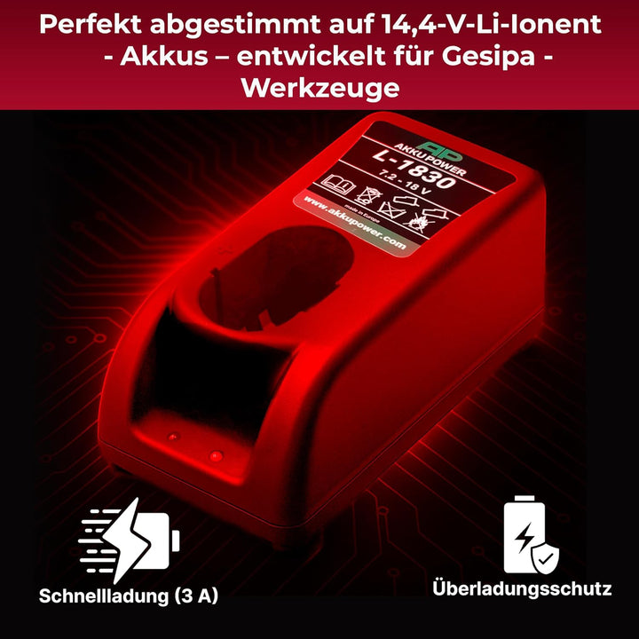 Akku-Power L1830GE Ersatz-Ladegerät kompatibel zu Gesipa 14,4V Li-Ion Werkzeug-Akkus, für Akku Niete