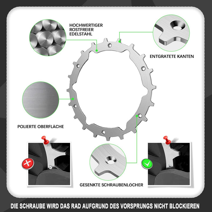 Edelstahl Mähroboter Spikes für Gardena Sileno City 250 + 500 + Life aufwendig entgratet inkl Trakti