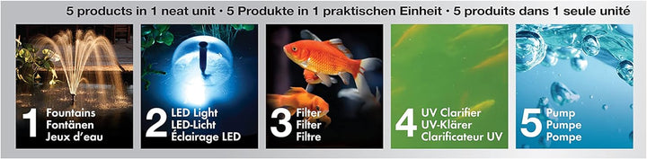 Aqua Garden Inpond 2000, Teich- und Wasserpumpe, Filter, UV-Klärer, LED-Strahler und Springbrunnen,