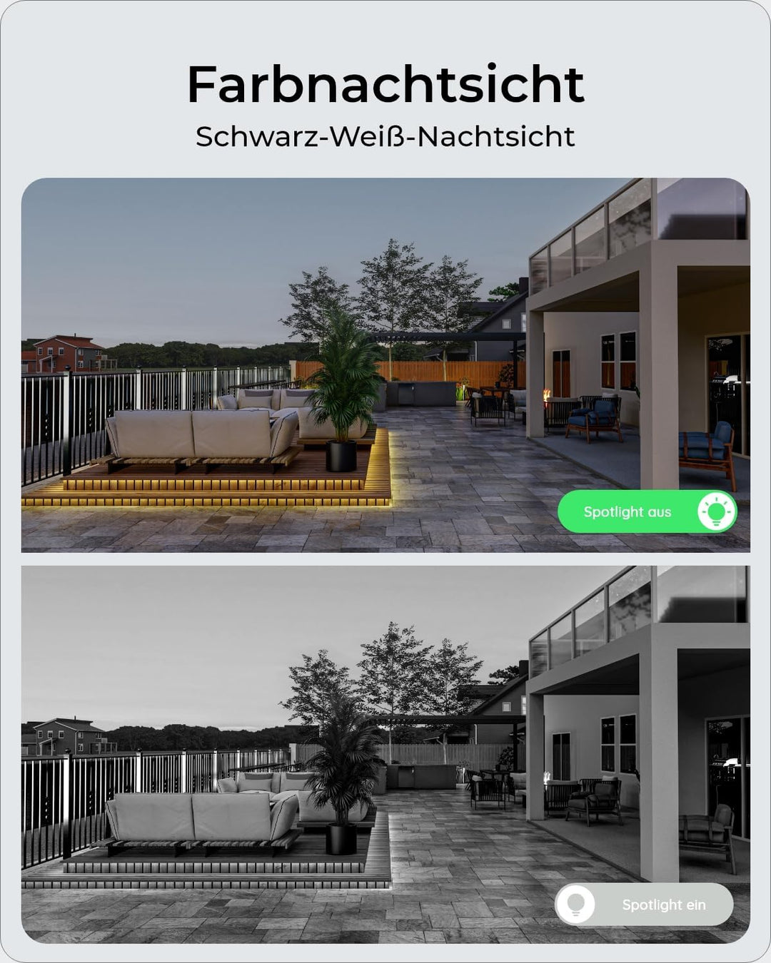 Reolink 2K Überwachungskamera Aussen Akku Set mit Spotlight, Farbnachtsicht, 6 Monate Akkulaufzeit,