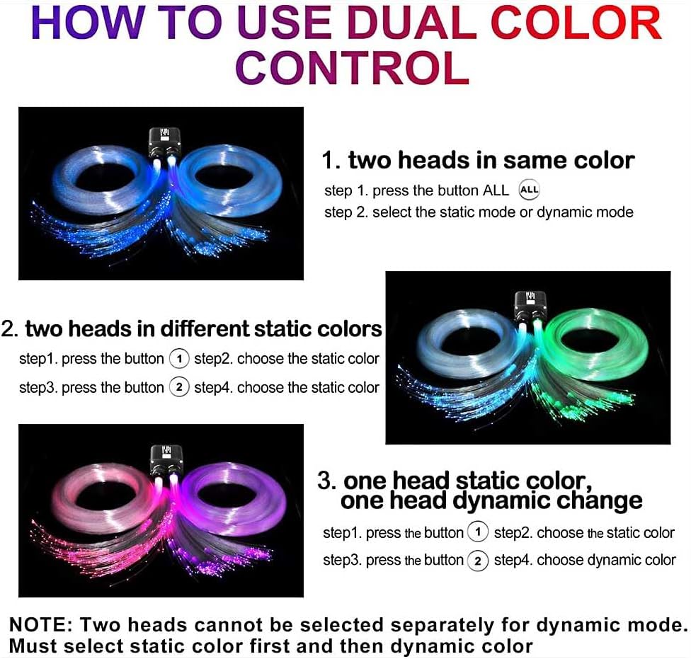 1300pcs 13.1ft Fiberglas Starlight Light Kit für Auto, 32W RGB Meteor Farbe Bluetooth APP Control So