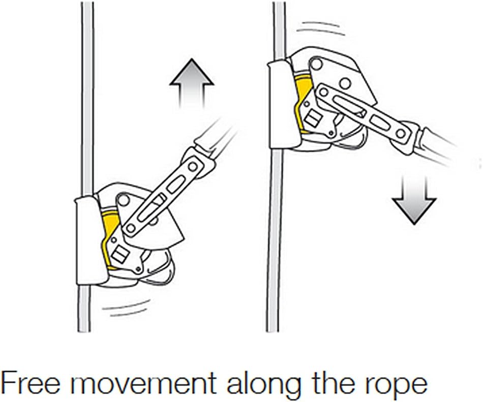 PETZL Unisex – Erwachsene ASAP Lock Zubehör Für Klettern, Mehrfarbig, Uni