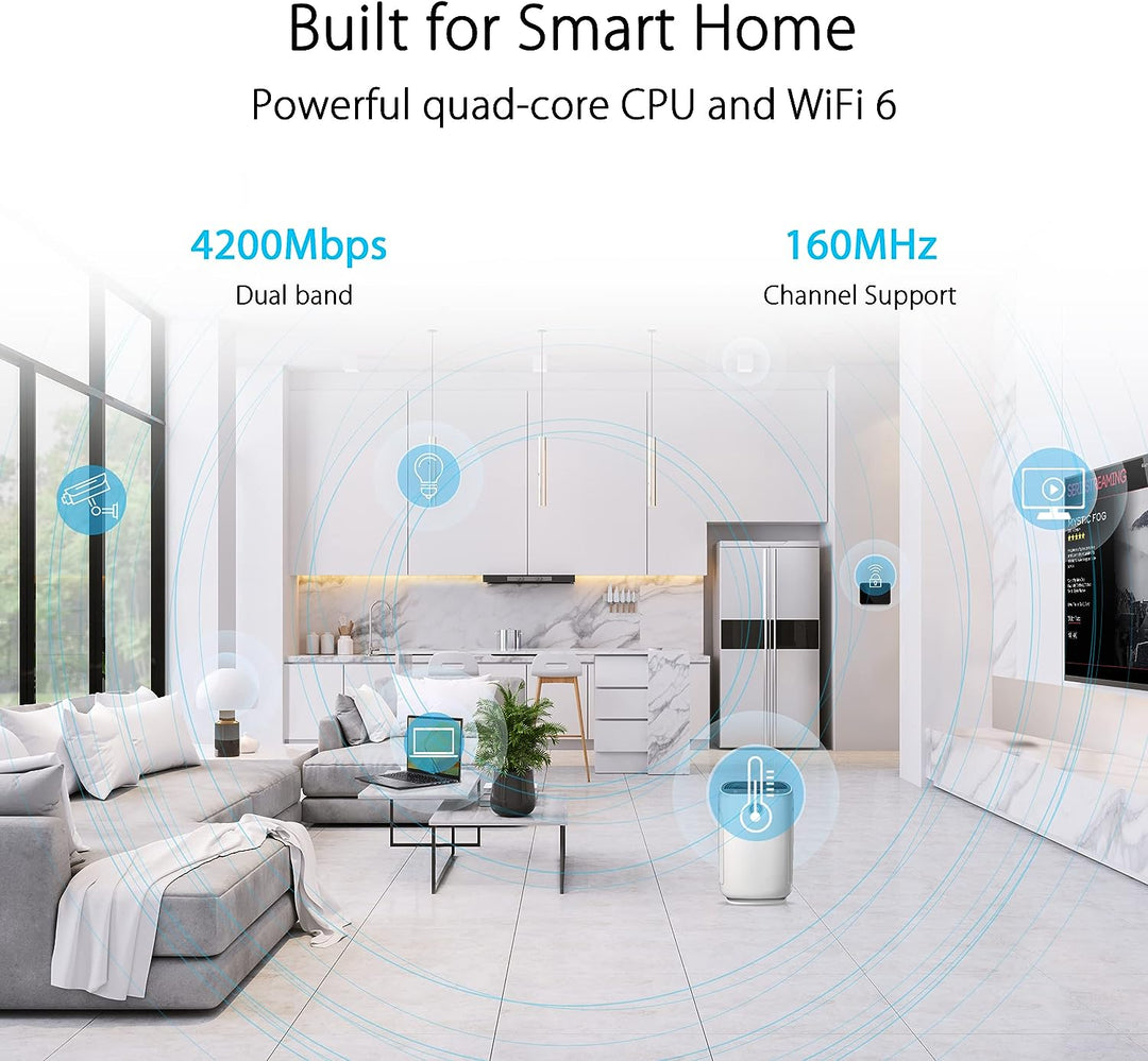ASUS RT-AX59U AX4200 AiMesh Router (WiFi 6, AiProtection Pro, Kindersicherung, 160 MHz Bandbreite, U