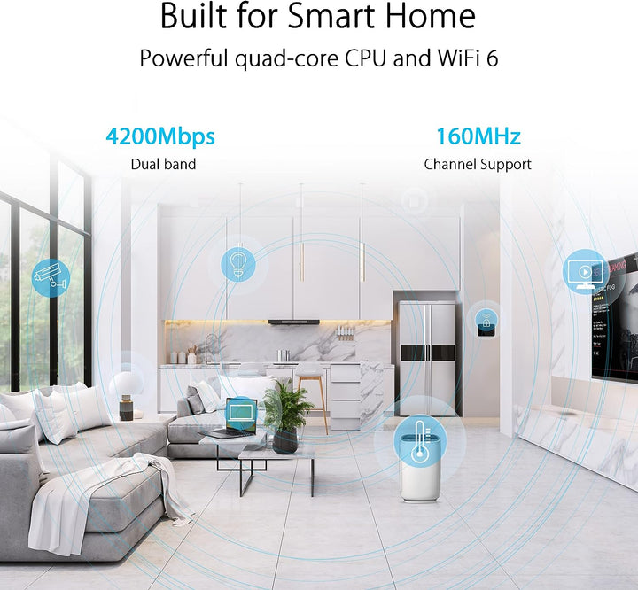 ASUS RT-AX59U AX4200 AiMesh Router (WiFi 6, AiProtection Pro, Kindersicherung, 160 MHz Bandbreite, U