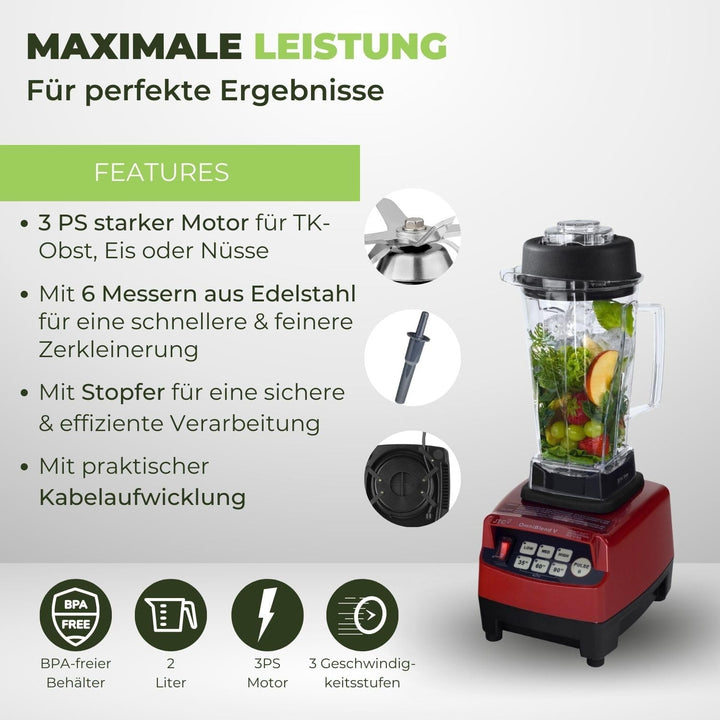 Profi Smoothie Maker TM800 Power Hochleistungsmixer Maron 2,0 l BPA-FREI Standmixer mit 6 Edelstahlm