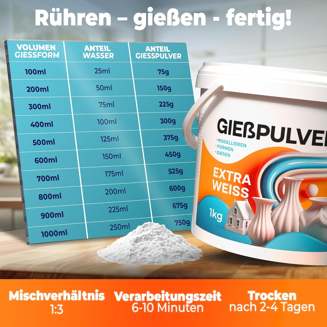 Giesspulver Extra Weiss 1,0kg - Premium Gips zum Giessen - Reliefgiesspulver weiss aus hochwertigem