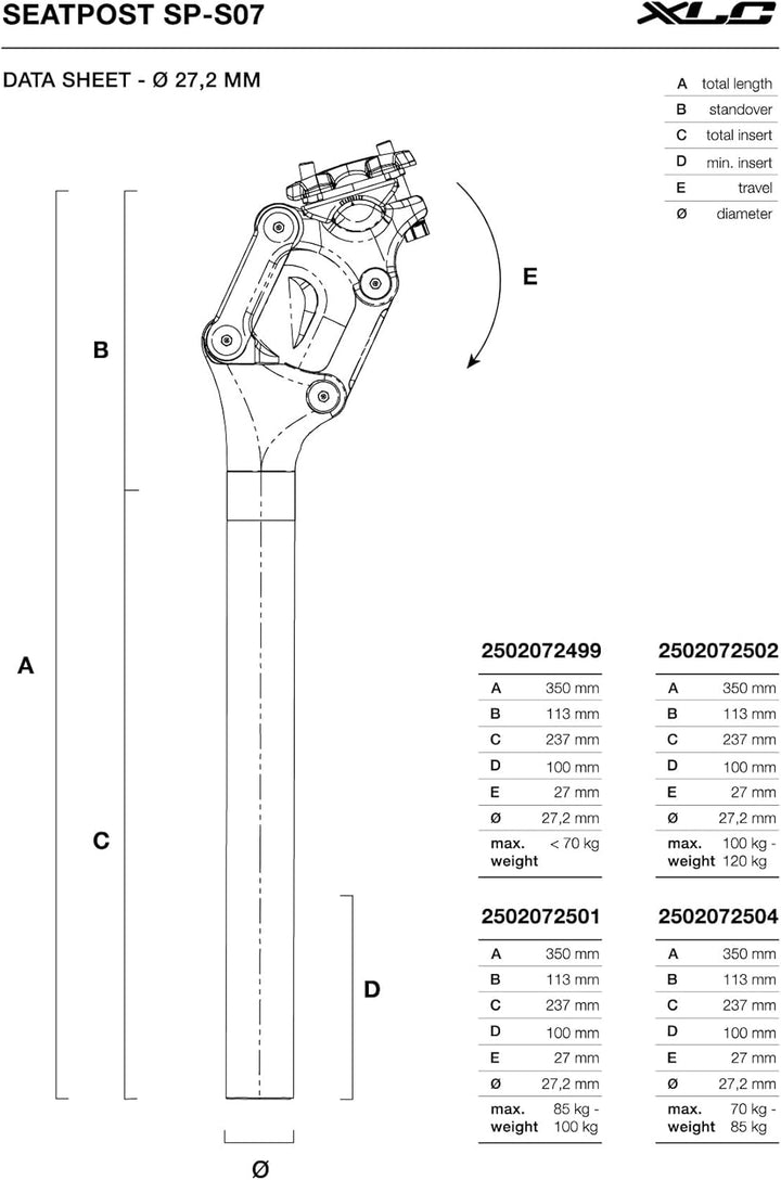 2502072510var-202297-SFP Sattelstütze Parallelogramm SP-S07 350 mm - 70 kg Schwarz 30.9mm, 350mm, Sc