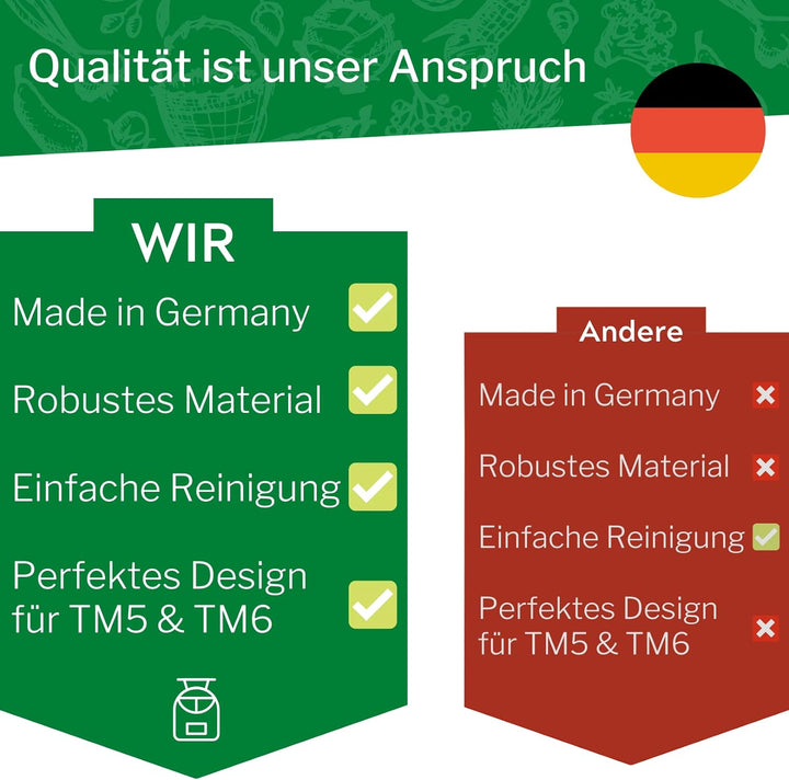 Gleitbrett kompatibel mit dem Thermomix TM31 in Anthrazit-grau von Leckerhelfer