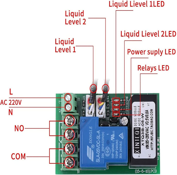 Infrarot Füllstandssensor Wasserstandserkennung Dual Level Alarm Control Module