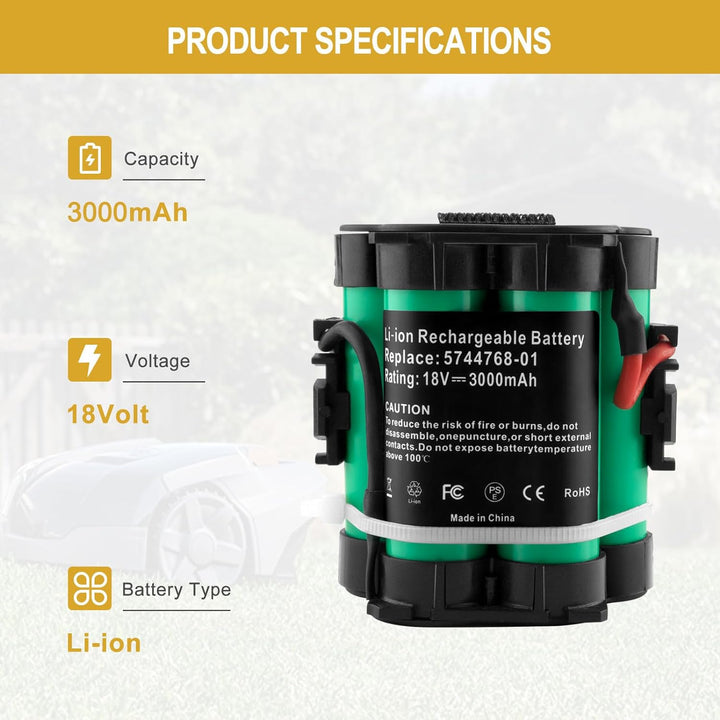 GOOALITY 2.5Ah 18V Lithium Akku Kompatibel mit Gardena R38Li R40Li R45Li R50Li R70Li R75Li R80Li Fly