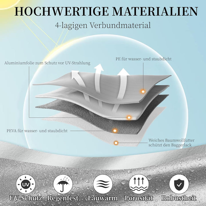 Minibagger Abdeckung, Bagger Schutzhülle, Rundumschutz, Abriebfest, Langlebig, Kratzfest, Wasserfest