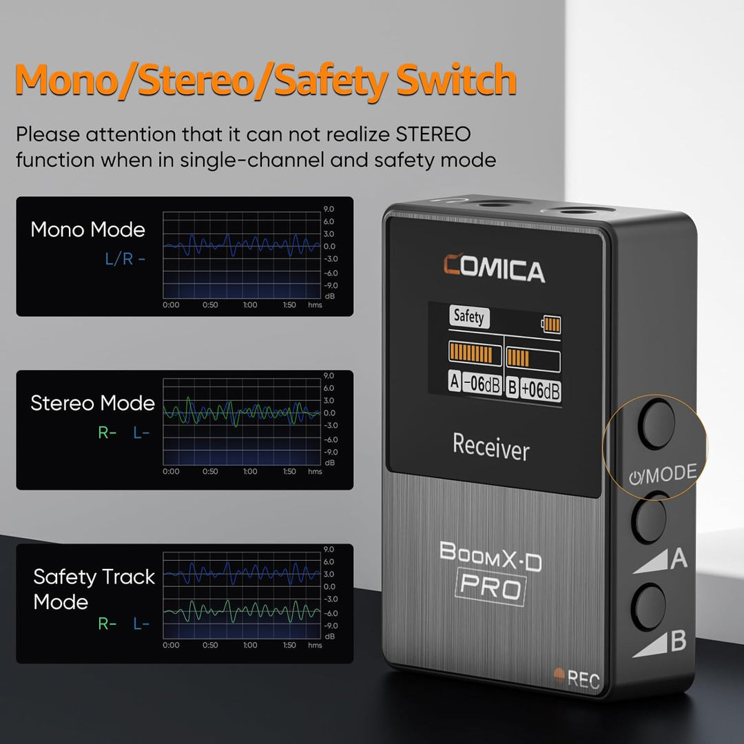 COMICA Kabelloses Lavalier-Mikrofon, BoomX-D2 Pro 2,4 G, kabelloses Mikrofonsystem für Smartphones,