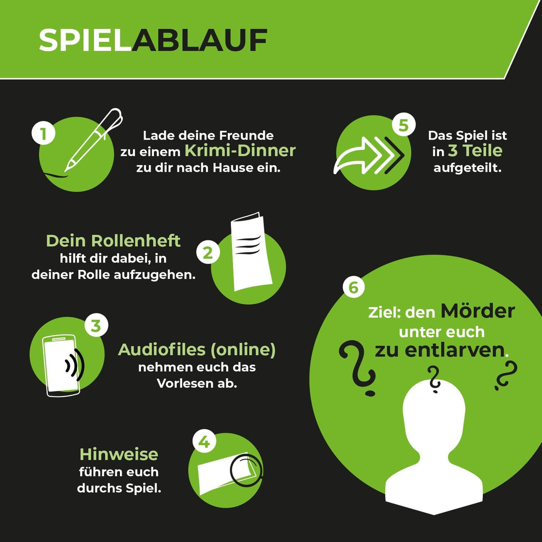 Fussballrausch der Tod wartet abseits – Krimidinner Spiel für zuhause für 4 Personen – Geschenk für
